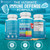 JB Wellness Co Immune Support 8 in 1 Capsules - Zinc Supplement, Vitamin D3, Vitamin C and Elderberry - Immune Booster with Echinacea, Ginger Root, and Turmeric - [2-Pack]