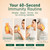 ALFA VITAMINS Vitamin C Shot 1000mg with Zinc, Ginger & Echinacea – Supports Immune Health & Daily Wellness – Orange Flavor – 2.4 FL Oz Bottle – 12 Pack