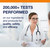 Metagenics Perimine - Perilla Seed Extract with Rosmarinic Acid & Luteolin - Supports Respiratory Health, Immune Function & Allergy Relief* - Non-GMO, Gluten-Free, Vegetarian - GMP Certified Facility