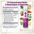 ILUNA Recovery Premium Milk Thistle Herbal Supplement – Natural Morning Wellness Pebbles with Herbal Extracts – Daily Liver Support & Antioxidant Balance – 10 Pack