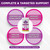 Vital Planet - Intense Care Vaginal pH & Urinary Probiotics for Women Plus Organic Prebiotics, Postbiotics, and Parabiotics, 65 Billion CFU and 64 Strains, Immune and Digestive Health 30 ct