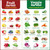 Supermed Research Fruits and Vegetables Supplements – 2 Pack Combination Fruit & Veggies Supplement – Whole Food Vitamins & Minerals for Adults – Superfood Veggie Vitamins for Adults (180 x 2, 360 Ct)
