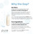 Pure Therapro Rx Power Probiotic 100B | 30 Acid Resistant Capsules - 1 Month Supply | 4 Proven Strains 100 Billion CFU | Flora Balance & Digestion | NO Refrigeration Required | Non-GMO | Zero Fillers