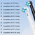 Replacement Heads Compatible with Oral B iO for Gentle Dental Care, Toothbrush Compatible with Oral B iO 2/3/4/5/6/7/8/9/10 Series Electric Toothbrush, Medium Bristles (12 Black)