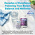 Alkalife pH Balance Tablets, 6-Pack, Enteric-Coated, Immune Support