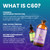 C60 Power MCT 2 oz Organic Coconut Oil, 99.99% Pure Carbon Fullerenes