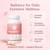 minyang Radiancy Probiotic for Women, Daily Supplement with Multi-Collagen, Hyaluronic Acid, Prebiotics, Vitamin C - 120 Count (1)