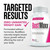 BustMaxx: The Most Trusted Breast Enhancement Supplement for Natural Growth