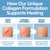 Wound Collagen Powder for Wound Healing Support & Post-Surgery Recovery