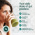 Fiber and Greens Powder - Gut & Superfood Blend, Greens Superfood Powder with 8g Fiber, Prebiotics, Probiotics & Natural Caffeine, Gluten Free, Sugar Free, Vegan, 15 Servings