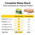 Elo Sleep Gummies for Deep Recovery & Restful Sleep | Magnesium, L-Theanine & Low-Dose Melatonin | Non-Groggy Formula, Wake Refreshed | Sugar-Free, Vegan, Non-GMO | 28 Servings