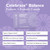 Celebrate Vitamins Balance Probiotic + Prebiotic - Post Bariatric Surgery Daily Supplement for Women & Men, 28.5 Billion CFU - Supports Digestive & Immune Health, Gluten Free (30 Capsules)