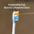 Soocas Multiclean Ultra Clean Electric Toothbrush Replacement Heads, Compatible with Both NEOS II and NEOS II Ultra, 2 Brush Heads, Medium Bristles, Midnight Blue