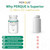 Perque Activated B-12 Guard (2000 mcg, 100 lozenges)