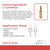 MediDermik L-Carnitine Dermik 20 Ampoules x 5 ml (3.38 fl oz) targeted formula designed to support fat metabolism and improve the appearance of skin in areas prone to cellulite and loss of firmness.