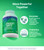 DigestMate Digestive Enzyme and Probiotic Supplement - Broad-Spectrum Digestive Enzymes for Women and Men with 14 Enzymes and Spore-Based Probiotics for Gut Health