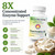 Dr. Clark Pancreatin 8X Enzyme Supplement 500mg | Several Digestive Aids Formulas Promotes Proteins, Fat | Carbohydrates Healthy Supports Optimal Digestion - 100 Gelatin Capsules