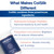 SRILabs ColSilk Unflavored Hydrolyzed Collagen Powder with Colostrum and Polypodium - Skin, Hair, Nails, Gut Health and Joint Support - One Scoop Daily | 1 Month Supply