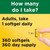 Nature Made Vitamin D3 5000 IU (125 mcg) Softgels, Extra Strength Vitamin D Supplement for Bone and Immune Health Support, 360 Count, 360 Day Supply