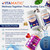 Vitamatic Vitamin B12 1000 mcg Fast Dissolve – 365 Tablets per Bottle - 3 Bottles – Natural Berry Flavor – Supports Energy Metabolism & Nervous System Health