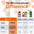 Micro Ingredients Pure Turmeric Curcumin Supplement 1,000mg – 95% Curcuminoids with Black Pepper & Ginger – High Absorption for Joint & Antioxidant Support* – Filler Free, 120 Veggie Capsules