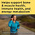 Nature Made Multivitamin for Her, Multivitamins for Women, Daily Nutritional Support, Nature Made Multi Women Vitamins & Minerals, 300 Tablets, 300 Day Supply