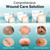Dimora Silicone Foam Dressing with Border 20 Pack Adhesive 4"x4" Waterproof Wound Dressing Bandage for Wound Care