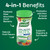 Benefiber Prebiotic GLP-1 Friendly Fiber Supplement Gummies with Probiotics for Digestive Health, Assorted Fruit Flavors - 50 Count