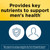 Nature Made Multi for Him, Mens Multivitamins Gummies, Energy Metabolism Support, Multivitamin for Men, 150 Gummy Vitamins and Minerals, 75 Day Supply, (Pack of 2)