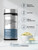 Horbäach Glucosamine Chondroitin MSM | 360 Caplets