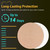 Libre 3 & Plus Sensor Covers Waterproof, 20-Pack Amolyfe Freestyle Libre 3 Covers, Bump-Proof with 2 Hard Caps and Tin Case, Breathable Medical CGM Adhesive Patches, 14-Day CGM Protection (Tan)