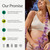 Needed. Prenatal Iron Supplement - Pregnancy, Breastfeeding, Postpartum - Aids Energy, Birth Weight & Baby's Neural Development - Non-Constipating & Gentle on Stomach - Flexible Dosing for Pregnancy
