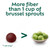 Benefiber Prebiotic Fiber Supplement Gummies for Digestive Health, Citrus Berry Splash Flavor - 126 Count