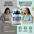 4-in-1 Gut Health Support – Prebiotics + Probiotics + Postbiotics + Digestive Enzymes for Women and Men – DE111 Spore Probiotic for Digestive Support & Bloating – Non-GMO – 60 Veggie Capsules