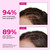 HUM Hair Strong Daily Hair Growth Gummies with Biotin, Zinc, Vitamin B12 to Support Growth, Folic Acid & Vitamin B12 Gummy Vitamins for Healthy Hair Support for Women and Men, 60 Gummies