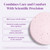 BariMelts Vitamin B12 Plus, 90 Fast-Dissolving Tablets (3-Month Supply), Sugar-Free Bariatric Vitamins for Women, Includes B12, B6, Folate and Biotin, Natural Cherry Flavor​
