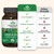 ORGANIC INDIA Liver and Kidney Cleanse Detox Repair - Herbal Supplement - Detoxify & Rejuvenate, Supports Healthy Liver & Kidney Function, Vegan, USDA Certified Organic, Non-GMO - 90 Capsules