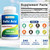 Best Naturals Folic Acid 1000 mcg (Vitamin B9), 240 Tablets (1000 mcg (Pack of 3))