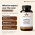 Luma Nutrition Saffron Extract Capsules - Premium Saffron Supplements - 88.50 mg Pure Saffron Pills - Mood Support - Eye Support - 60 Capsules
