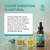 Deep Liver Cleanse, Detox & Repair with Milk Thistle Liquid Drops - Liver Detox Liquid Artichoke Extract with Dandelion Leaf, Ginger & Turmeric Curcumin for Immunity & Daily Cleanse - 2Fl OZ