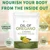 Oil Of Oregano With Black Seed Oil, Premium Grade Oregano Oil Capsules