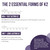 Total K2® | Vitamin K2 as MK7 & MK4 | Plus K1 & Vitamin D3 Cofactor - 620 mcg K2 per Serving - All-Trans MK7 from MenaQ7® - Full-Spectrum Vitamin K - Vegan, Organic Certified (Liquid 1 oz)