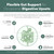 Organic Saccharomyces Boulardii - 10 Billion CFU - Clinically Validated CNCM I-1079 Probiotic Strain - Gut, Digestion & Healthy Bowel Support - First Organic Form of S. Boulardii Probiotic - 60 Count