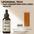 Lymphatic Drainage Drops, 20-in-1 Liposomal Lymphatic Support Drops for Immune & Circulation, Daily Wellness Formula with Dandelion, Echinacea, Cleavers, Burdock Root & Prickly Ash Bark, 2 FL OZ