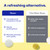 Neuro Calm & Clarity Mints - GABA L-Theanine Stress Supplement with Vitamin D3 - Non-Drowsy, Functional Calming Mints for Mood, Mental Clarity & Cognitive Function - Honey Lemon, 72 ct