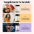 Winged Wellness Sleepyhead Natural Sleep Gummies for Women - Prime Sleep Support Aid for Adults with 3mg Melatonin, L-Theanine, 5-HTP - Blueberry Lavender Flavored - 30 Servings