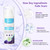 Medical Grade Silicone Scar Gel - Advanced Scar Removal Cream & Scar Treatment for Surgical, C-Section, Hypertrophic & Acne Scars - 1.7oz Pack of 2