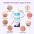 Medical Grade Silicone Scar Gel - Advanced Scar Removal Cream & Scar Treatment for Surgical, C-Section, Hypertrophic & Acne Scars - 1.7oz Pack of 2