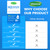 Vitarevive Molecular H2 Hydrogen Water Tablets for Drinking Water with Magnesium, High Potency H2 Formula, Antioxidant Support, Fast Dissolving Hydrogen Water Enhancer, 60 Tablets (Unflavored)