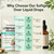 Lymphatic Drainage Supplements - 300 Softgels | 21-in-1 Herbal Blend with Dandelion, Echinacea & Burdock Root | Supports Healthy Circulation & Fluid Balance | Daily Wellness for Men & Women